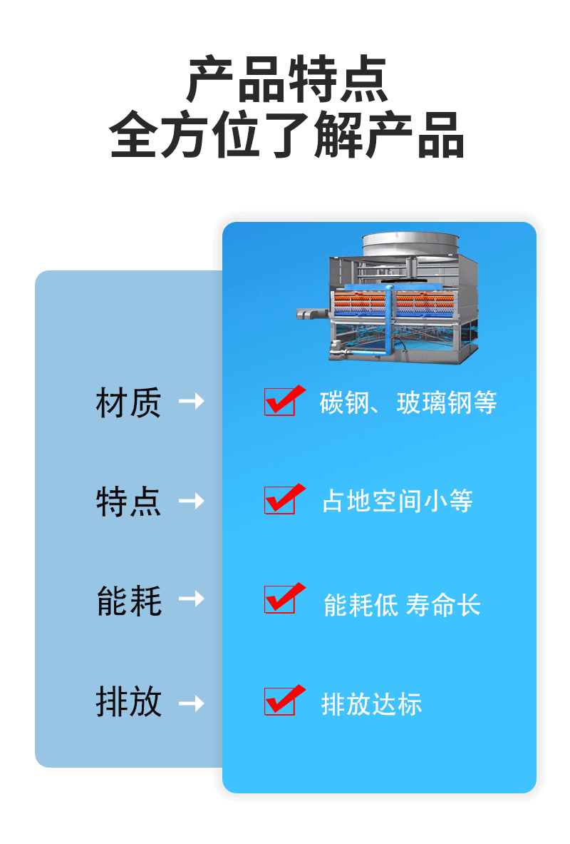 閉式塔設(shè)備_04.gif